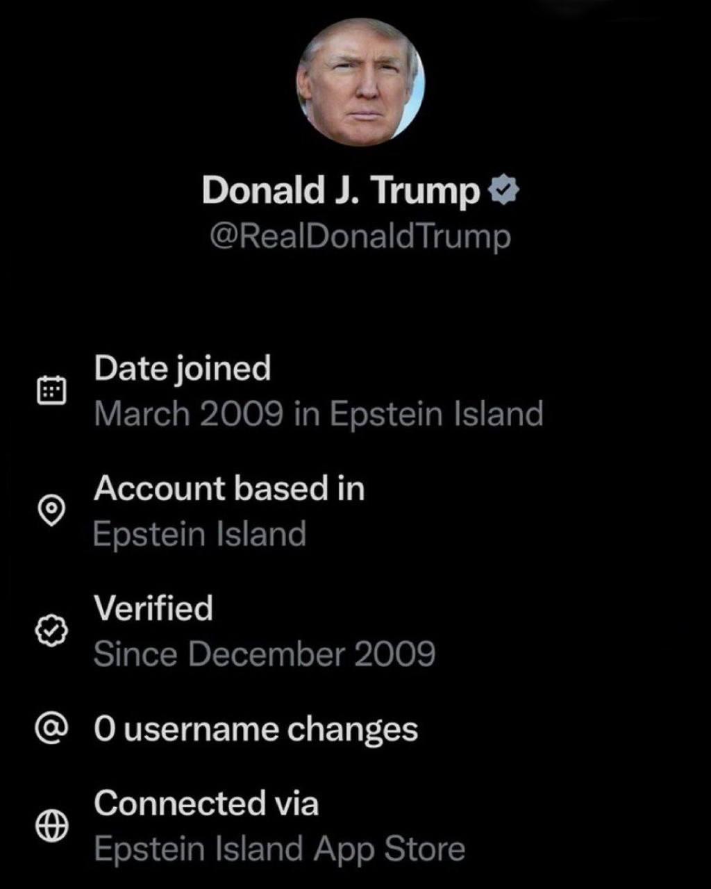 Новая функция X вскрыла реальную географию политических аккаунтов — и породила волну неожиданных разоблачений